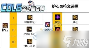暗影形态是什么_暗影潜袭是物攻还是特攻_