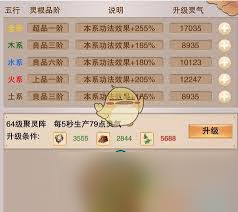 _想不想修真极风天包裹里有什么_想不想修真极风天包裹里有什么
