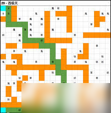 想不想修真极风天包裹里有什么_想不想修真极风天包裹里有什么_