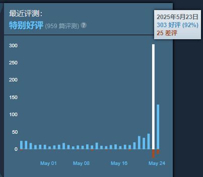 圣杯宝藏跑路__圣杯再临需要多少qp