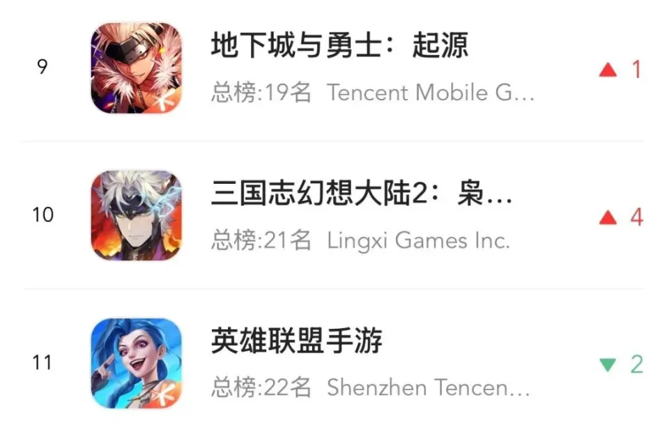 三国连环战武将搭配阵容__连战老婆年轻照片