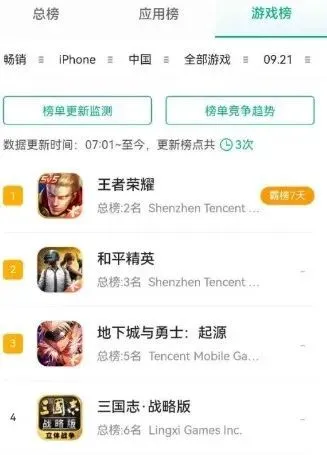 三国连环战武将搭配阵容_连战老婆年轻照片_
