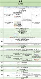 博德之门3里野蛮人有多强？狂怒与多样战斗风格揭秘