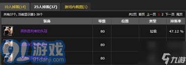 魔兽世界解锁固执征服者套装？这些前置条件与兑换要点你知道吗