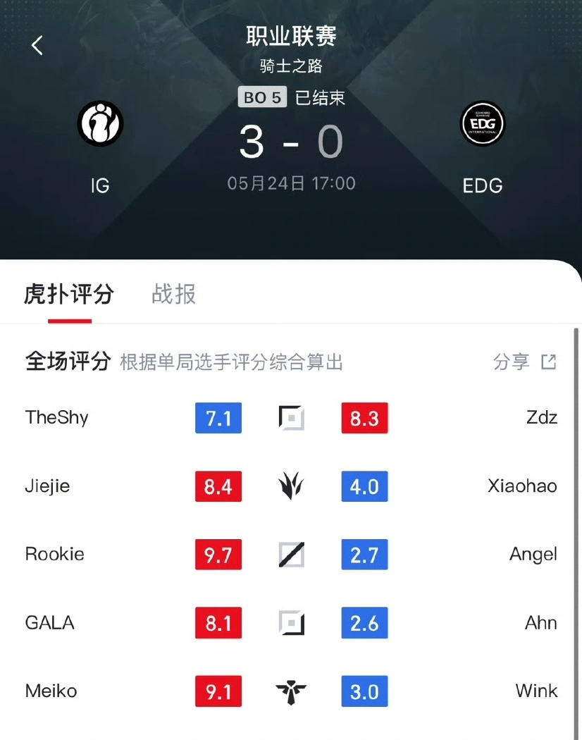 “Meiko妮蔻大招控五人”火了，团战还是没打过，EDG送得太过分__“Meiko妮蔻大招控五人”火了，团战还是没打过，EDG送得太过分