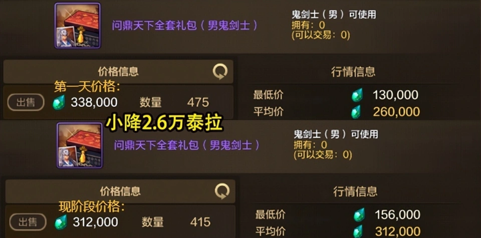 周年庆版本物价大变天！三国套、隐藏装扮价格究竟咋降的？