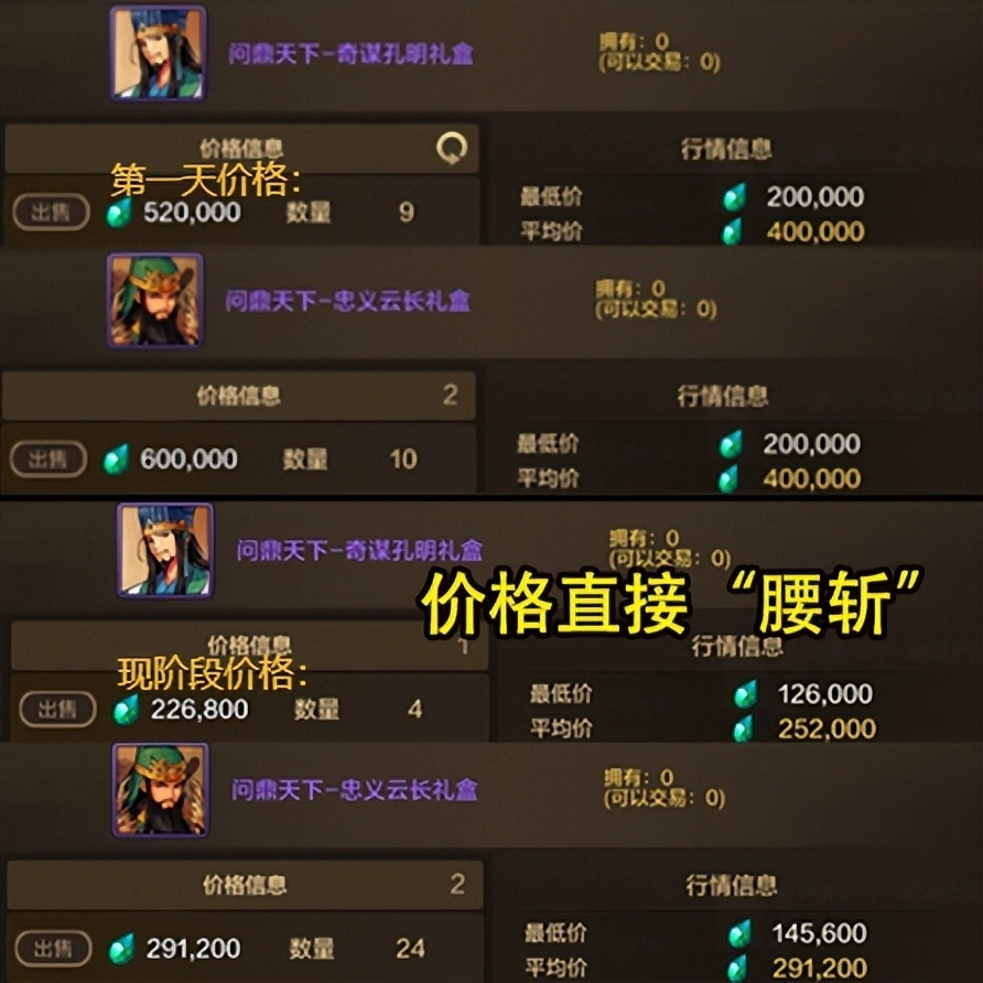 _2020装扮_2019装扮礼盒