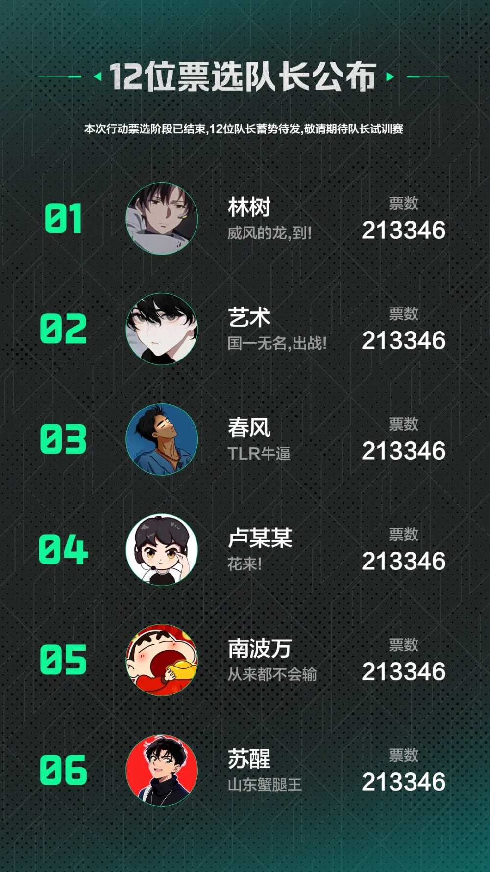 抖音三角洲行动主播赛大红行动成团夜开启！谁能组最强战队？