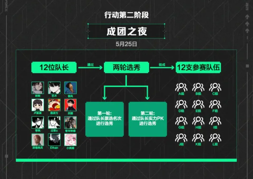 _抖音三角洲行动主播赛「大红行动」 强力来袭！_抖音三角洲行动主播赛「大红行动」 强力来袭！