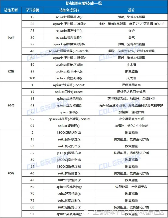 _小偷科技时代17新年版攻略_科技时代战役第一关