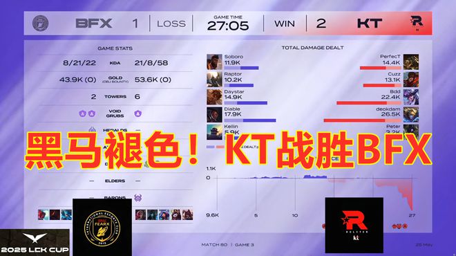 _比赛黑马_黑马胜出是什么意思