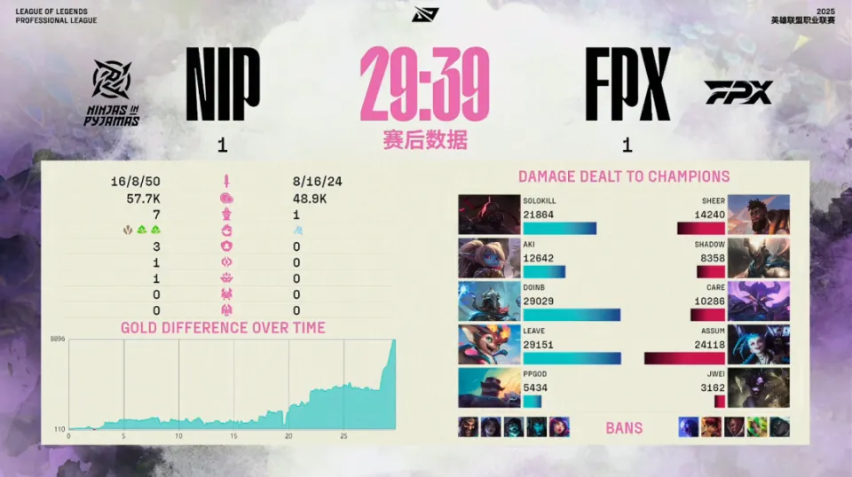 硬币哥5杀__毒硬币比赛哭的视频