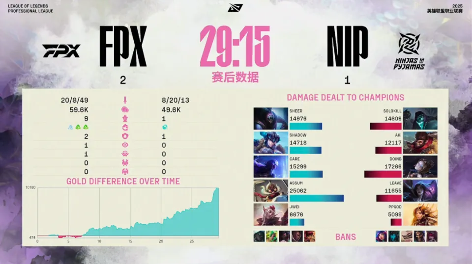 毒硬币比赛哭的视频__硬币哥5杀