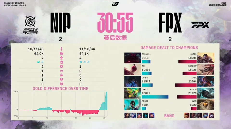 硬币哥5杀_毒硬币比赛哭的视频_