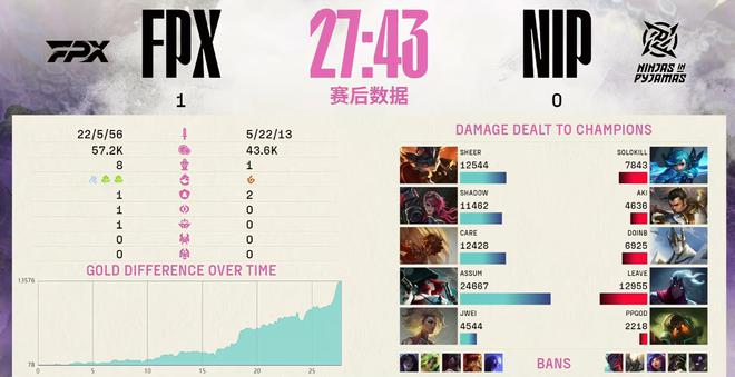 _淘汰赛打平几率大吗_淘汰赛对阵规则