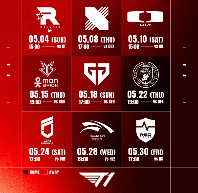 T1连胜HLE连败！两队战绩旗鼓相当！再次交手又变微妙了！__T1连胜HLE连败！两队战绩旗鼓相当！再次交手又变微妙了！