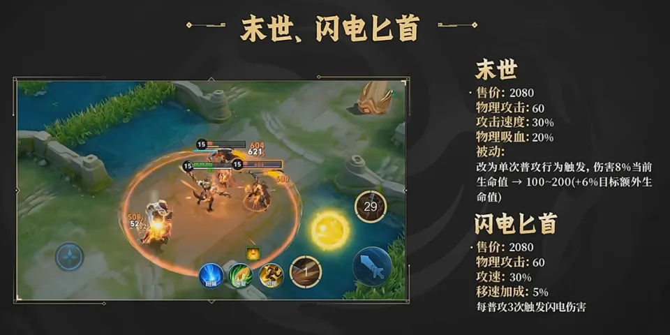 _养老金调整为什么批不下来_英雄联盟版本更新装备