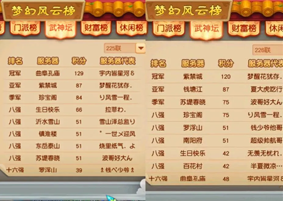 梦幻西游之神豪大佬_梦幻西游8大服战豪门_