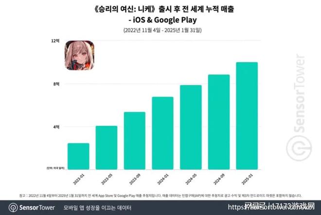 “抖臀”美少女被猛猛加布料后，不仅没被骂惨，还拿下了TOP 1__“抖臀”美少女被猛猛加布料后，不仅没被骂惨，还拿下了TOP 1