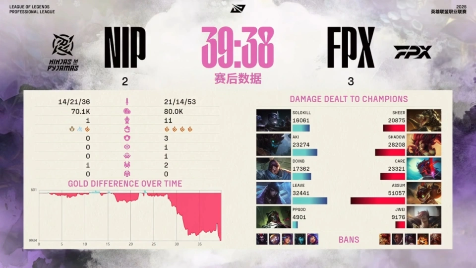 _退役倒计时_退役时刻
