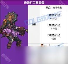 漫画矿工勇士_一级矿工无脑打满九_