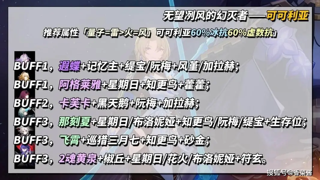 崩坏星穹铁道3.3末日幻影冽风支配更新！满星攻略来了？