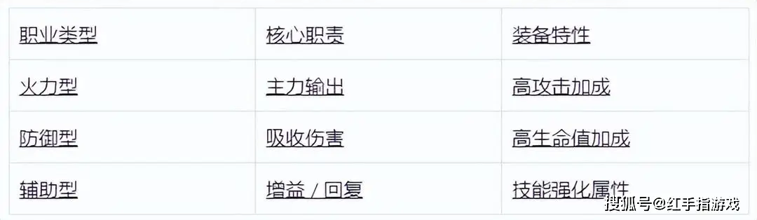 胜利女神出装_lol胜利女神多少钱_