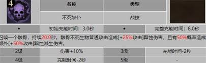 龙息神寂奥祖尔阵容怎么搭配__龙息神寂奥祖尔阵容怎么搭配