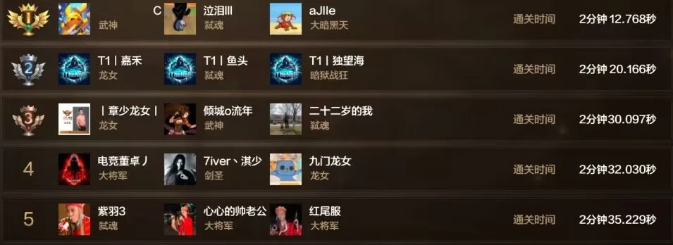 _龙之谷手游职业强度排名_梦幻诛仙手游职业排名