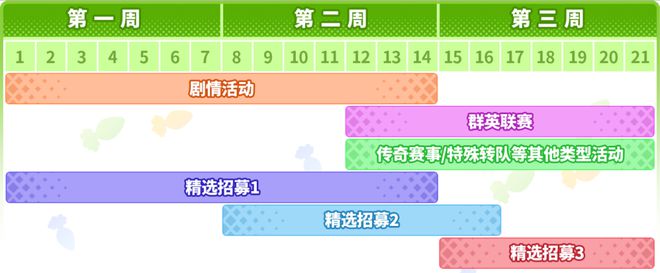 《闪耀！优俊少女》打赢复活赛的背后，是近两年的坚守和不放弃__《闪耀！优俊少女》打赢复活赛的背后，是近两年的坚守和不放弃