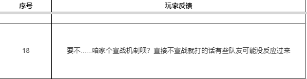 _冲榜黑暗中魅影_三国乱世攻城榜奖励表