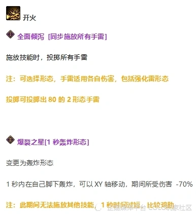2021女弹药值得打造吗_女弹药细节打造_