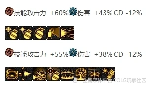 女弹药细节打造__2021女弹药值得打造吗