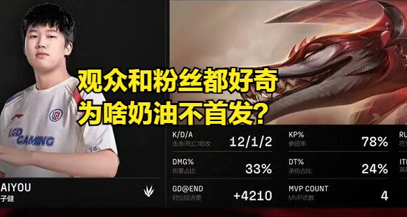 LPL涅槃组全军覆没！前TES奶油因合同到期被斩杀，BLG官宣冠军教练离队_LPL涅槃组全军覆没！前TES奶油因合同到期被斩杀，BLG官宣冠军教练离队_