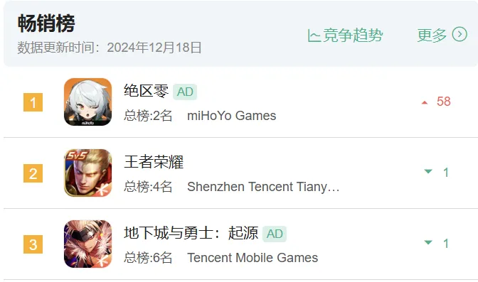 米哈游蔡浩宇是哪里人__米哈游蔡浩宇和刘伟