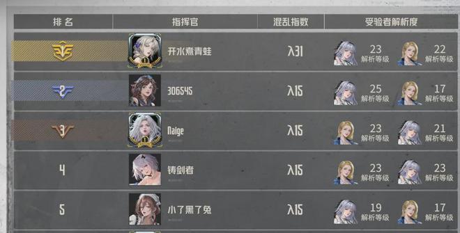 阿门罗角色玩法__钢之炼金术师fa角色歌