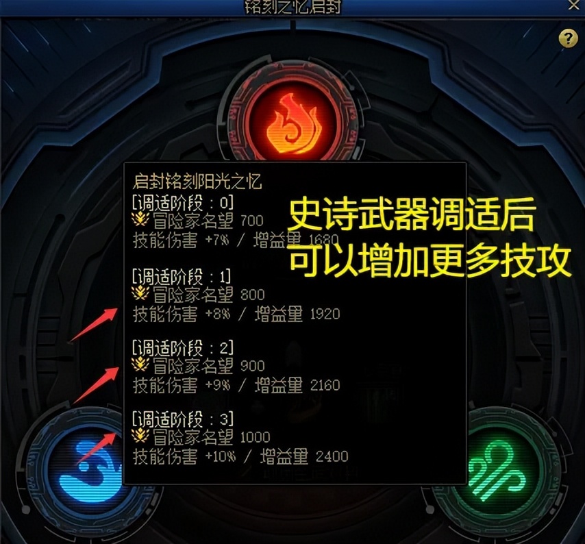 DNF：国服第一个8.7名望诞生！旭旭宝宝刷新纪录，模拟伤害163亿_DNF：国服第一个8.7名望诞生！旭旭宝宝刷新纪录，模拟伤害163亿_
