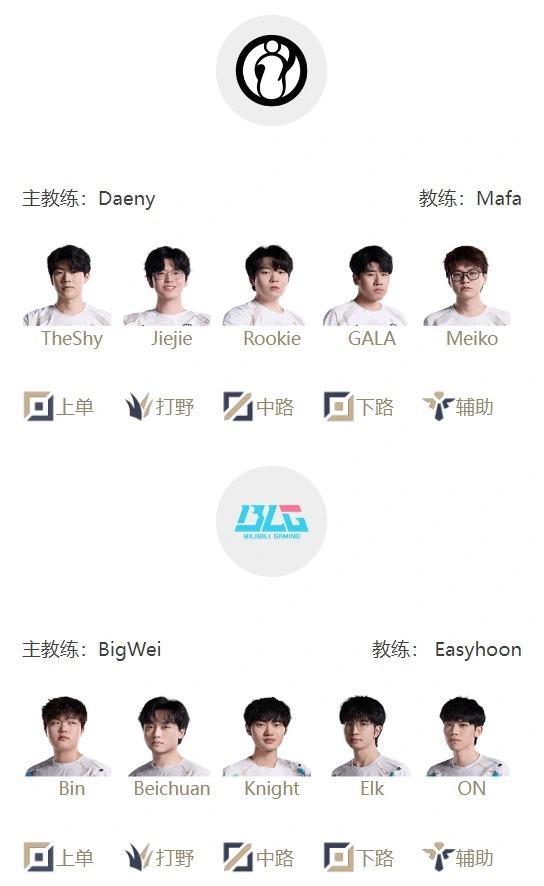 _季后赛胜场最多的教练_春季赛冠军教练