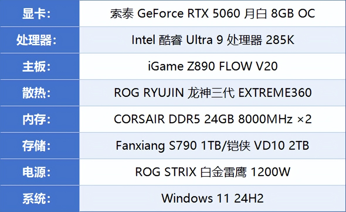 _索泰gtx970霹雳版评测_索泰gtx650网吧版评测