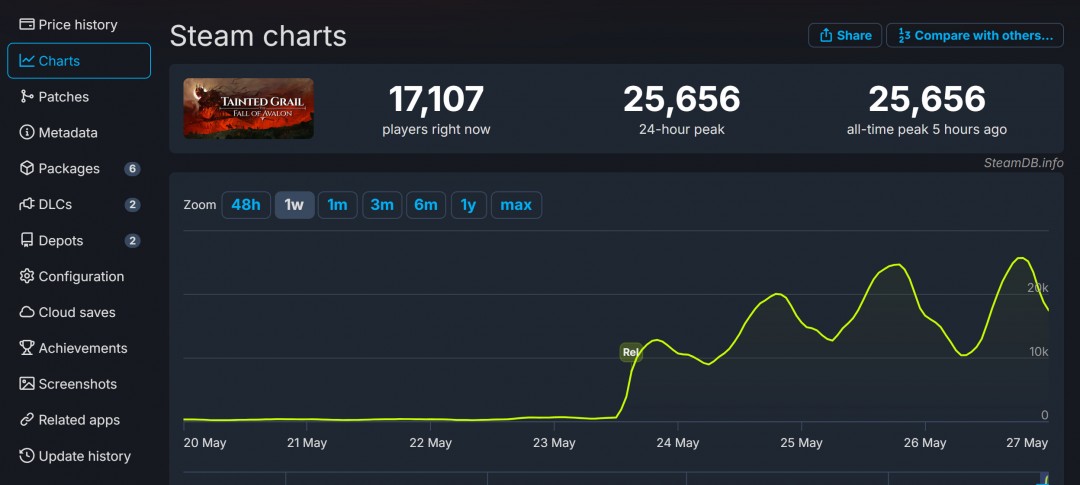 _第2.5次圣杯战争_泰坦陨落steam有吗