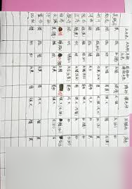 动物的尾巴有那些用处__江湖有多深是什么歌