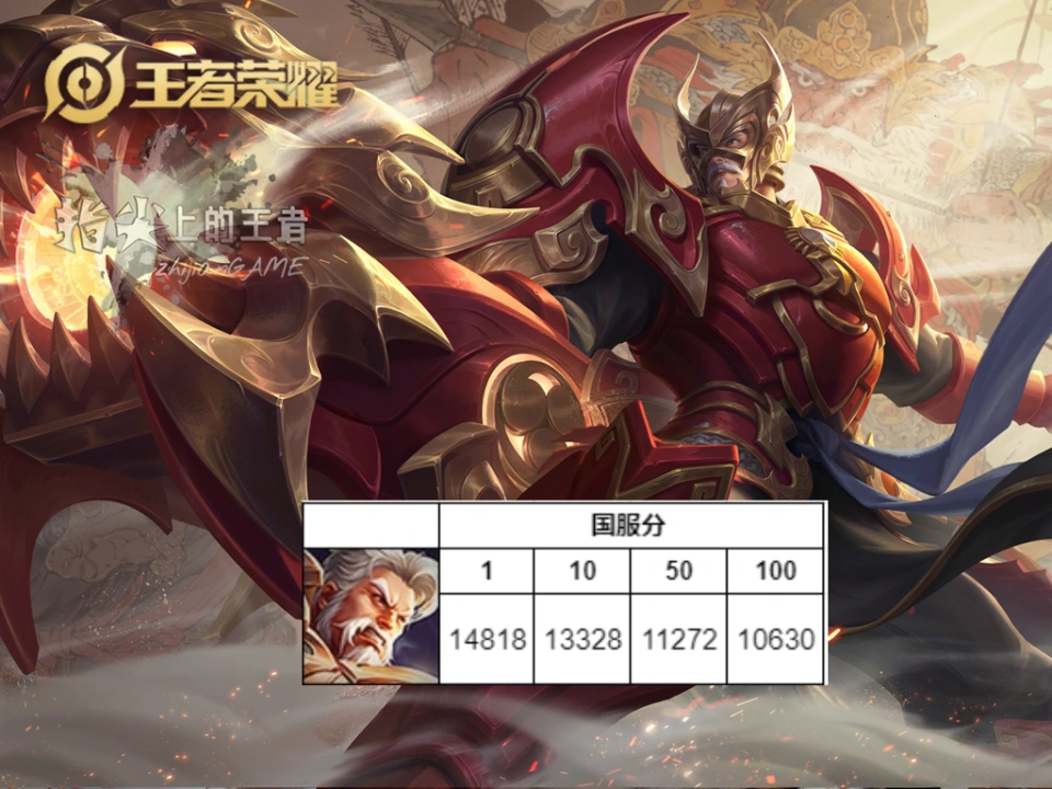 赵云伐吴__赵云弱不弱