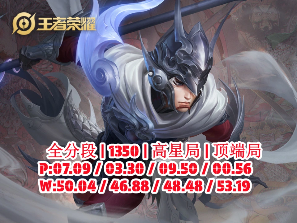 赵云弱不弱_赵云伐吴_