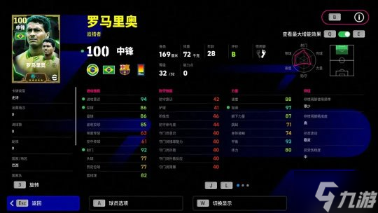 南美独狼亮出獠牙 罗马里奥搅动禁区风云__南美独狼亮出獠牙 罗马里奥搅动禁区风云