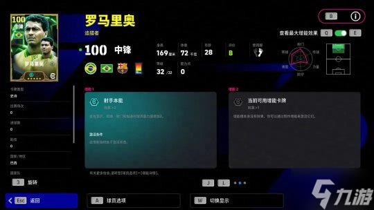 南美独狼亮出獠牙 罗马里奥搅动禁区风云_南美独狼亮出獠牙 罗马里奥搅动禁区风云_