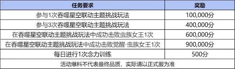 穿越火线玩偶是干嘛用的__手游穿越火线玩偶