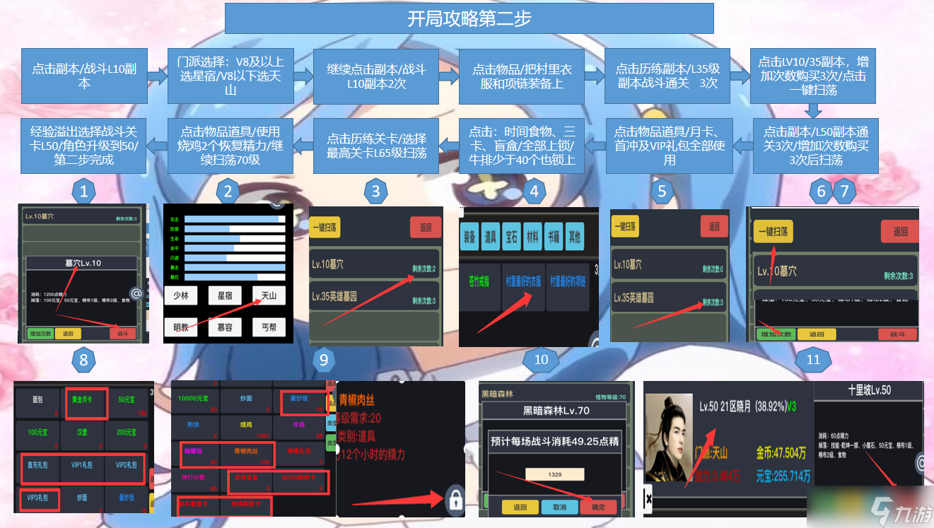 狂浪狂浪乾坤纯萌新图文攻略 1-3转_狂浪狂浪乾坤纯萌新图文攻略 1-3转_