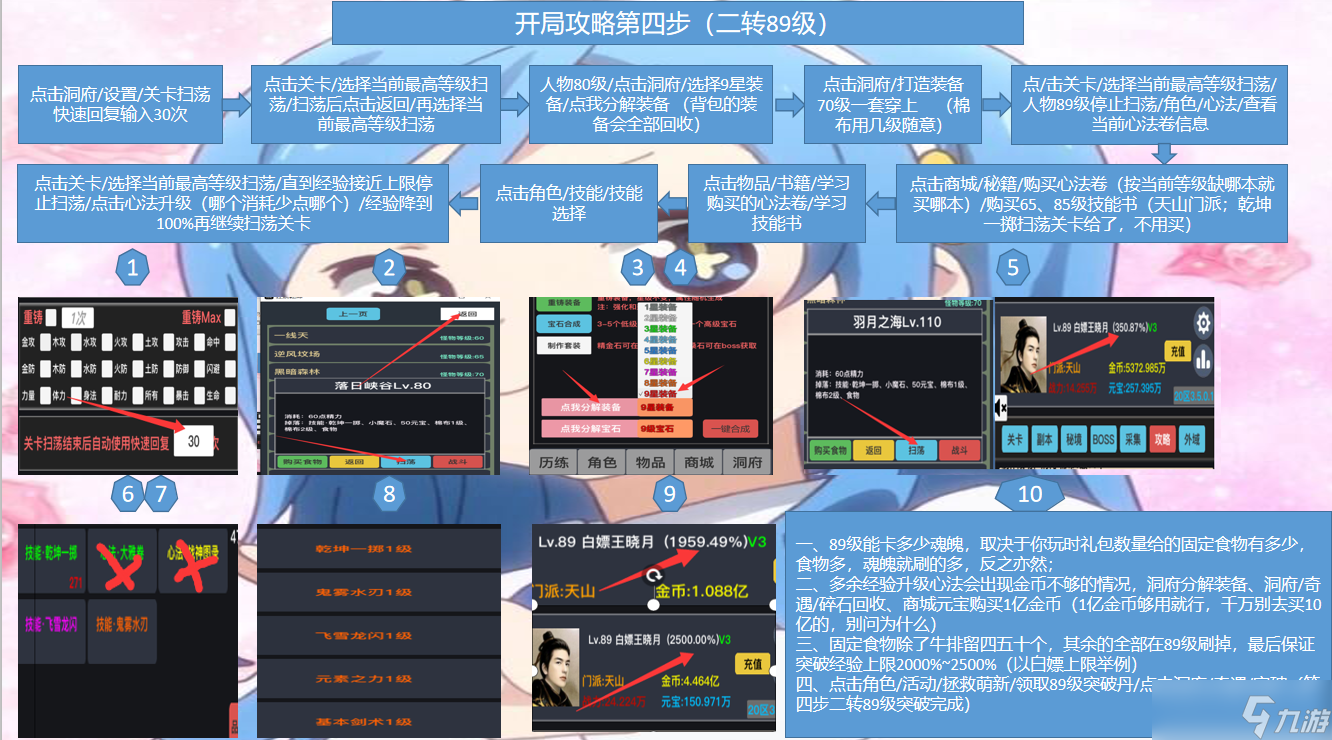 狂浪狂浪乾坤纯萌新图文攻略 1-3转_狂浪狂浪乾坤纯萌新图文攻略 1-3转_