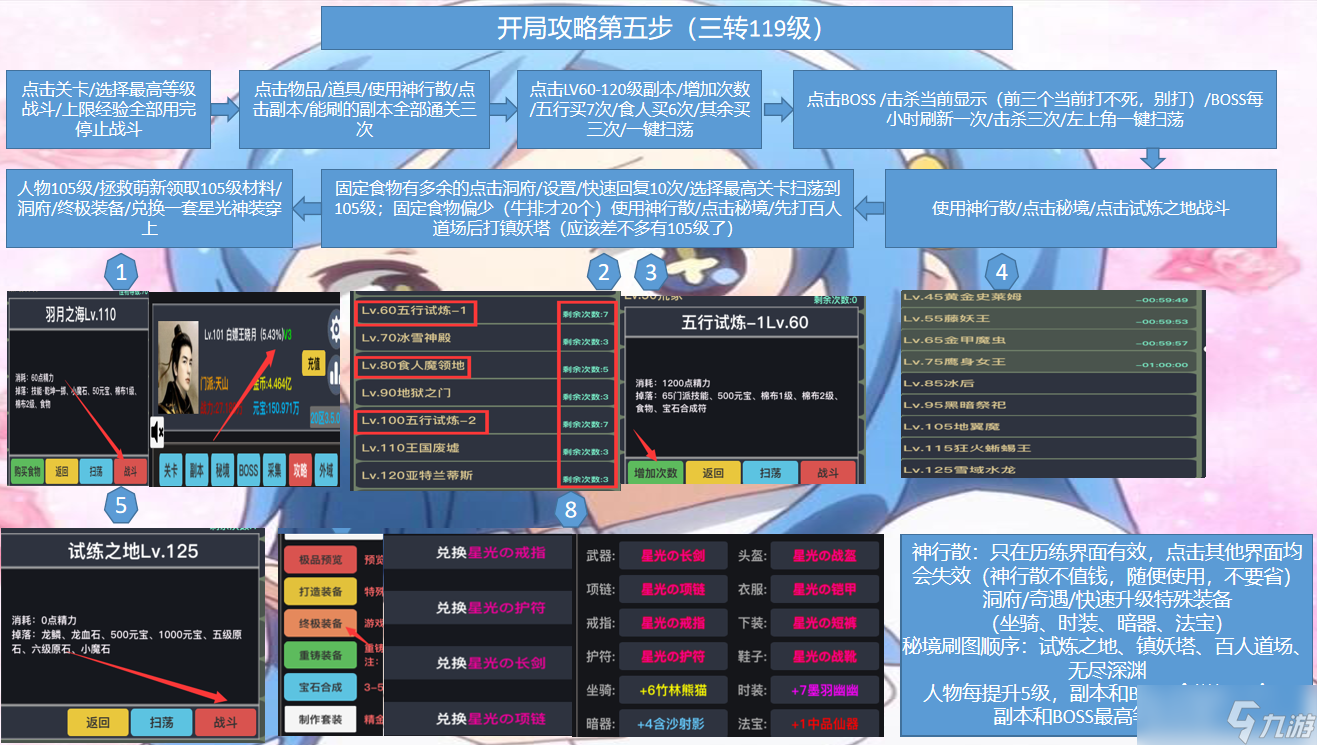 狂浪狂浪乾坤纯萌新图文攻略 1-3转__狂浪狂浪乾坤纯萌新图文攻略 1-3转
