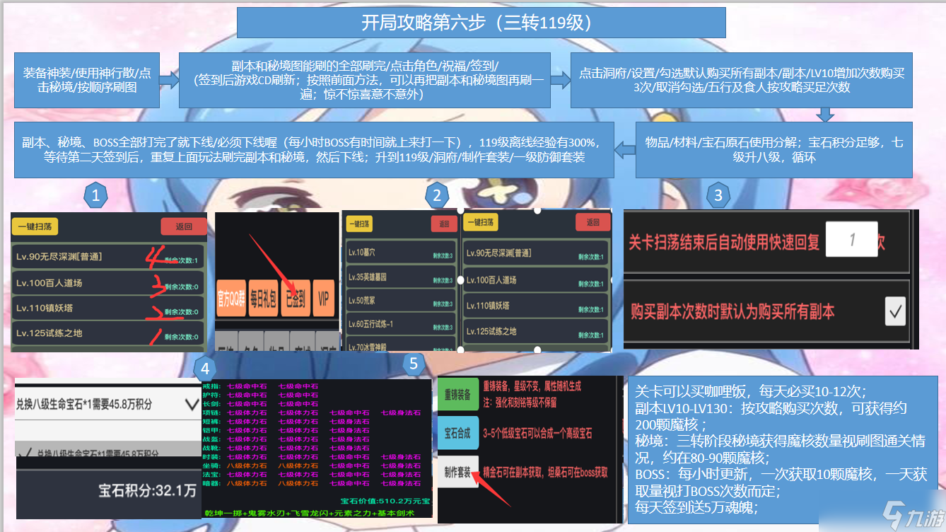 狂浪狂浪乾坤纯萌新图文攻略 1-3转_狂浪狂浪乾坤纯萌新图文攻略 1-3转_